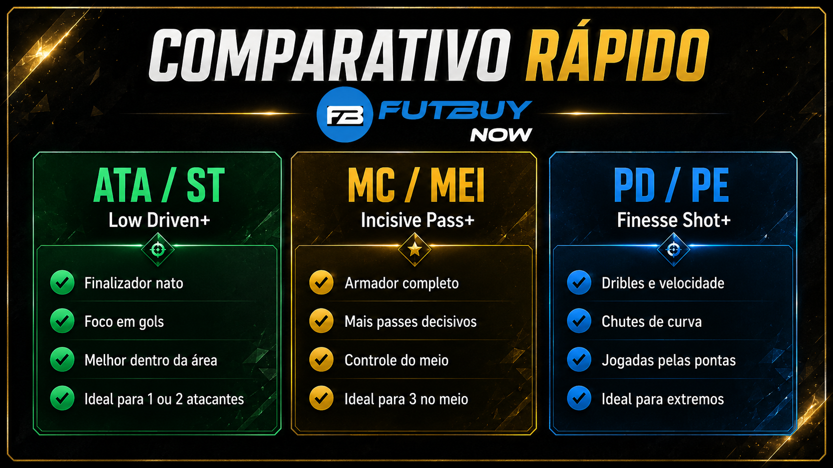 pele-evolução-ea-fc-26